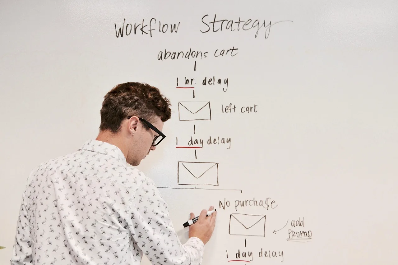 marketing, business, whiteboard, workflow, campaign, email, strategy, planning, brainstorming, automation, marketingautomation, meeting, whiteboard, workflow, workflow, workflow, workflow, workflow, automation, automation. Why do results with common marketing strategy rarely match the pitch?