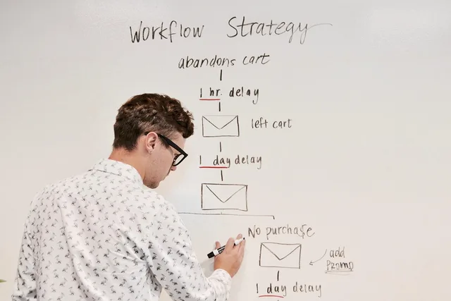 marketing, business, whiteboard, workflow, campaign, email, strategy, planning, brainstorming, automation, marketingautomation, meeting, whiteboard, workflow, workflow, workflow, workflow, workflow, automation, automation. Why do results with common marketing strategy rarely match the pitch?