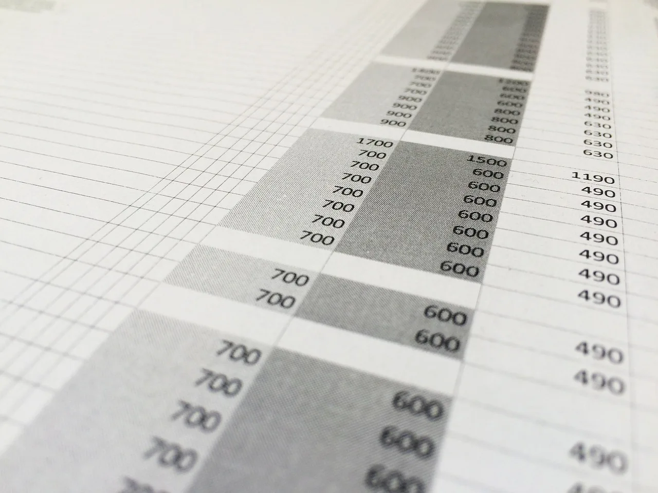 spreadsheet, number, numbers, excel, price list, row, column, spreadsheet, spreadsheet, spreadsheet, spreadsheet, spreadsheet, price list. What actually matters when you evaluate marketing budgets?