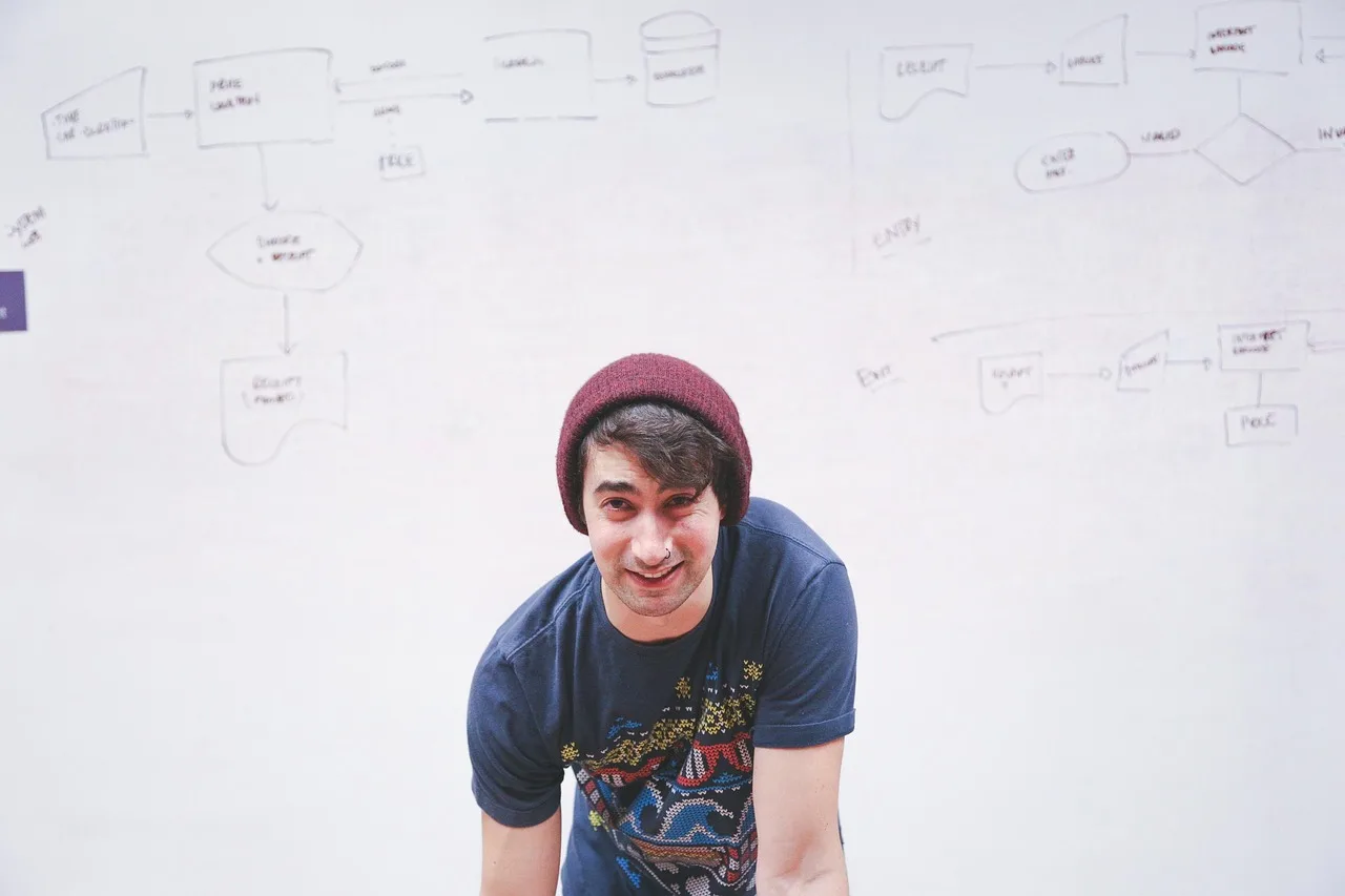 whiteboard, man, presentation, write, display, explain, strategy, diagram, flow chart, startup, plan, corporate, business, planning, organization, data, board, management, information, technology, internet, networking, network, whiteboard, whiteboard, whiteboard, whiteboard, explain, explain, explain, explain, explain, startup. 9 points worth checking on marketing goals and objectives tools