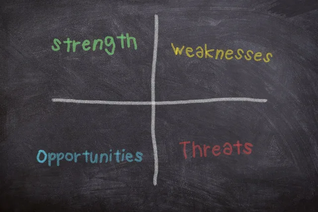 board, chalk, swot, planning, strengthen, weaknesses, opportunities, hazards, training, concept, solution, analysis, problem, decision, business, strategy, think, study, school, marketing, innovation, goal, process, success, brainstorming, swot, swot, swot, swot, swot. Understanding marketing strategy: case studies examine Spotify Wrapped and Patagonia's Don't Buy This Jacket