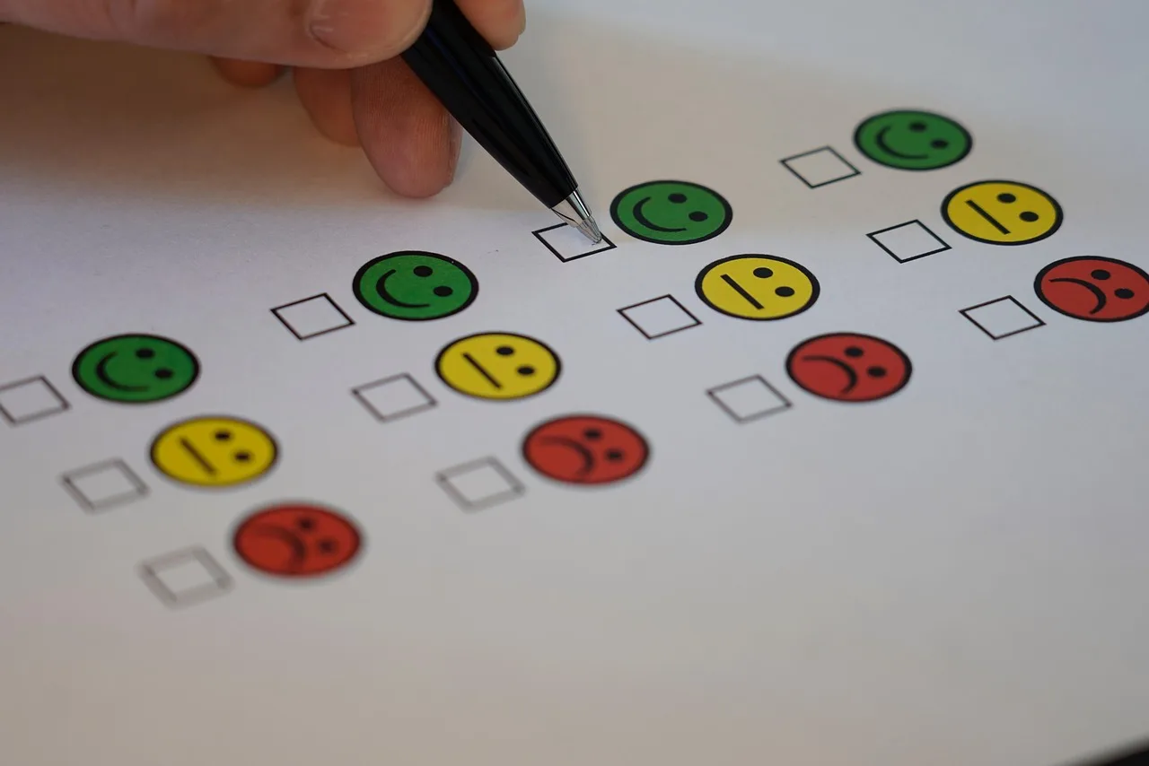 survey, feedback, evaluation, review, research, marketing, business, check, survey, survey, survey, survey, survey, evaluation, evaluation. A marketing strategy checklist for campaign review gates and evidence